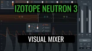 Izotope Neutron 3 -  Visual Mixer