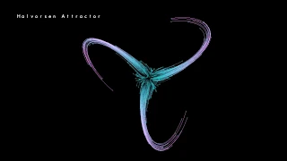 Are there other Chaotic Attractors?