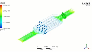 Flow Through a Porous Media,Solution Animation Video