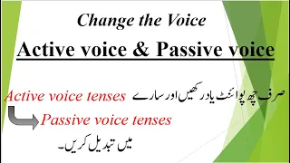 Active Voice and Passive Voice | Rules in Urdu/Hindi | Active passive in English Grammar
