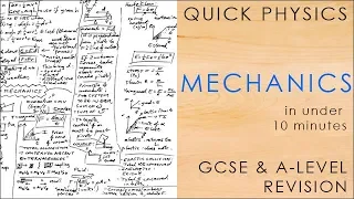 All of MECHANICS in 10 minutes- GCSE & A-level Physics Revision Mindmap 9-1