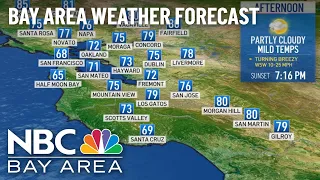 Bay Area Forecast: Mild start to the week