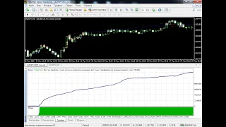 Советник Медео 8.0 Разгон депо 3$  до 13000000.0  и разгон 1000 до 228000000.0