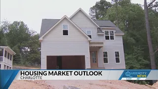 What 2024 outlook means for Charlotte real estate