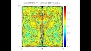 2D MHD Simulation: 2012-02-27_1120 temp_a