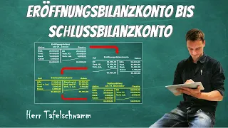 Vom Eröffnungsbilanzkonto zum Schlussbilanzkonto - Mit Buchungssätzen und Bilanzen - Einfach erklärt