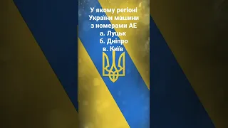 Тест на українця #україна