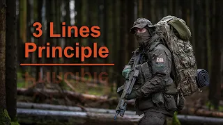 How to layer military equipment - 3 Lines Principle (with Ukrainian subtitles)