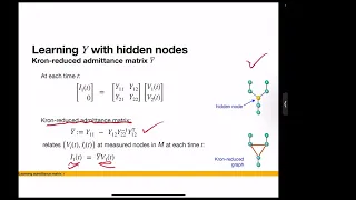 Learning and Control in Power Distribution Grids