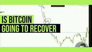 Is This a Bull Trap? Is Bitcoin Going To Get Up?  | Crypto Foresights