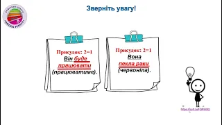 Урок української мови "Головні члени речення" (5 клас, НУШ). Авторка - Тетяна Бутурлим