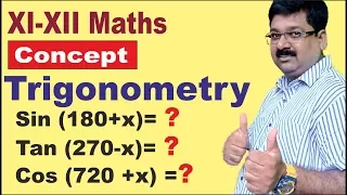 | Trigonometric ratios of Allied Angles | Allied Angles | Trigonometry |