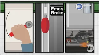 What happens when a train's emergency brakes are activated?