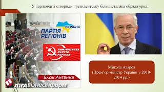 Суспільпо-політичне життя України у 2010-2013 рр.