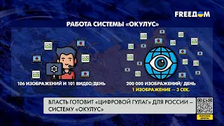 Интернет-цензура в РФ. Роскомнадзор запускает систему слежки "Окулус"