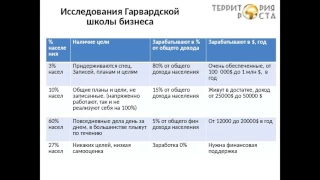 Как осуществить свою мечту.Ставим цель.Спикер: Комаргина Елена