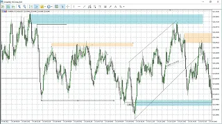 SMC trading on synthetic indices(VIX50) scalp, lower timeframe trade analysis.