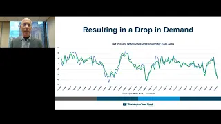 2023 Building Opportunity Conference: Economic Update Has the Recession Been Canceled