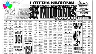 Premio mayor de 37 millones de córdobas de la Lotería Nacional cayó en Matagalpa