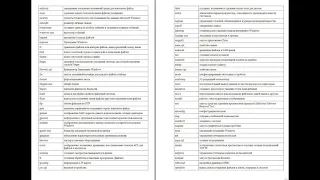 Полезные команды, для командной строки Windows
