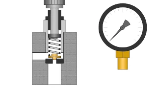 Предохранительный клапан. Устройство и принцип работы