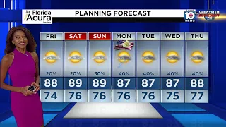 Local 10 News Weather: 5/27/21 Evening Edition