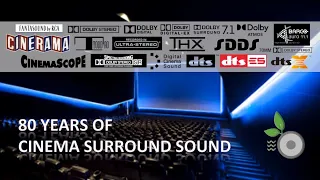 80 Years of Cinema Surround Sound