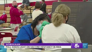 Poll reveals why many Northwest Arkansas residents aren't getting the covid-19 vaccine