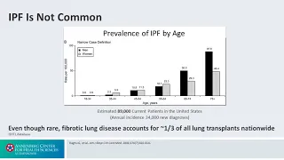 Introduction: Idiopathic Pulmonary Fibrosis - Interstitial Lung Disease: Altering the Disease Course