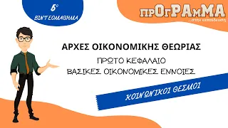 ΑΟΘ   Κεφάλαιο 1ο  Βασικές Οικονομικές Έννοιες (Κοινωνικοί θεσμοί)