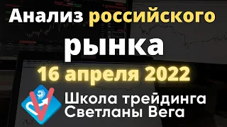 Обзор российского рынка от 16.04.2022 г. Рынок порадовал профитом!