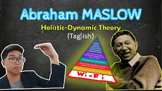 Abraham MASLOW | Hierarchy of NEEDS | Holistic-Dynamic Theory | Theories of Personality