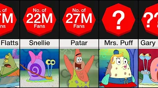 Comparison Video Maker: Best SpongeBob SquarePants Characters