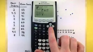 Statistics - Making a scatter plot using the Ti-83/84 calculator