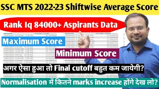 SSC MTS 2022-23 | rank iq 84000+ aspirants data |Shiftwise average score? | normalisation कैसा होगा?