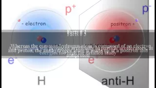 Antihydrogen Top # 5 Facts