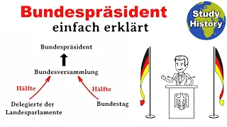 Bundespräsident in Deutschland I Wahl und Aufgaben des Bundespräsidenten einfach erklärt