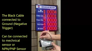LED Andon Production Counter Display | Rejection Counter | NPN | 4 digit Counter | RS232 | RS485