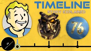 The COMPLETE Fallout Timeline Explained (1988-present day)