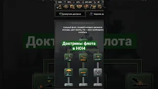 Доктрины флота в HOI4 #hoi4