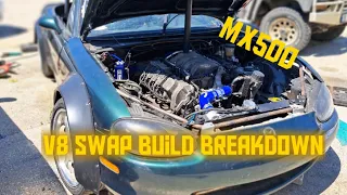 DIY V8 Miata Build breakdown 5.0 M113