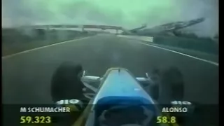 F1 Magny-Cours 2003 - Fernando Alonso Onboard