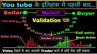 you tube के इतिहास में पहली बार... Validation चक्र...जो आपको Trader बना देगा.. हिला देने वाला सच...