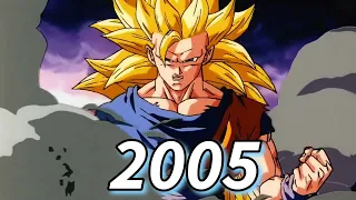 Evolution of goku ssj3 (1994_2016)