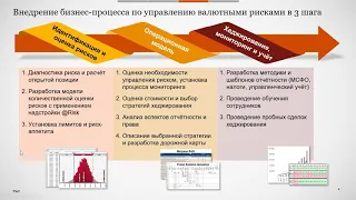 Мастер-класс по методологии и автоматизации управления оборотным капиталом