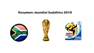 RESUMEN MUNDIAL SUDÁFRICA 2010 COUNTRYBALLS