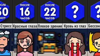 Что, Если Плакать Без Остановки?