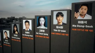 Korean Movie Actor Brand Ranking Top 30 : 2024 Season 1