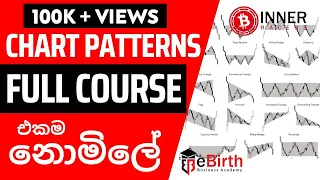 📕 සල්ලි දිලා ඉගෙන ගන්න Full Course එකම නොමිලේ - Lesson No 1 | Chart Patterns | මේ වැරදි කරාද බලන්න​.