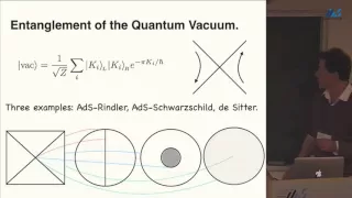 Erik Verlinde (University of Amsterdam) Emergent Gravity and the Dark Universe